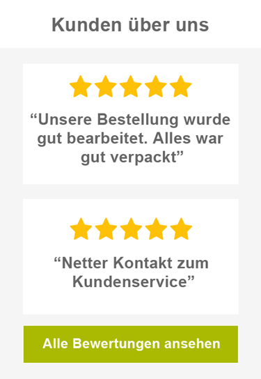 Klantenreviews